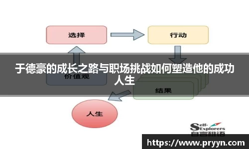 于德豪的成长之路与职场挑战如何塑造他的成功人生